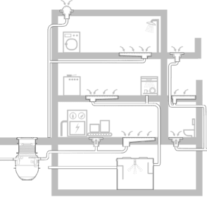 Pipe Rvt BIM Downloads - ACO Australia Corporate Site